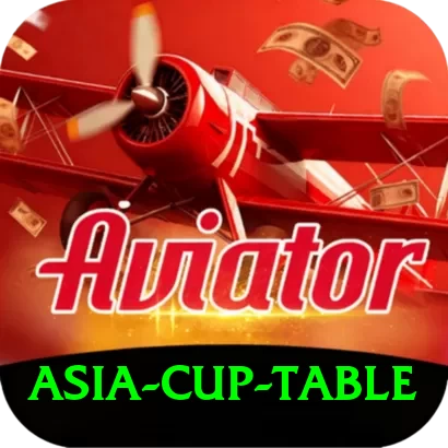 asia cup table Apps (Tools & Injectors) Premium v2.5.3 - 2