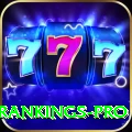 icc player rankings Mobile Extreme