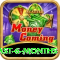 mega millions numbers last 6 months Games (Casino & Earning) Elite v2.1.0
