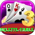 roulette table Plus v3.2.3